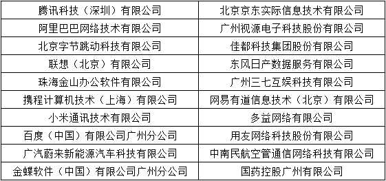 部分就业企业截图2.png